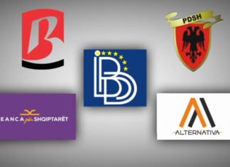 Anketa e fundit/ Ja si qëndrojnë partitë shqiptare