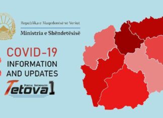 Rritje prej 34 për qind të rasteve të reja, brenda një jave