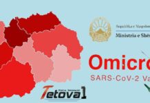 E FUNDIT/ Ja sa raste me covid u regjistruan gjatë 24 orëve të fundit në Maqedoni