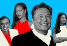 Këta janë miliarderët e 2022-shit/ Ja kush kryeson në listën e Forbes